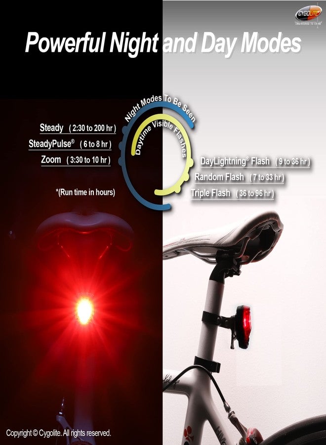 Cygolite Hotshot SL- 50 Lumen Bike Tail Light- 6 Night & Daytime Modes- User Tuneable Flash Speed- Compact Design- IP64 Water Resistant- Secured Hard Mount- USB Rechargeable- Great for Busy Roads - Image 4