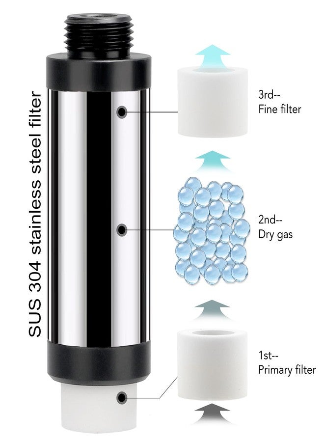 Clscea 2.4 L Aquarium CO2 System Generator Carbon Dioxide Reactor Kit with Solenoid Valve, G600 - Image 3