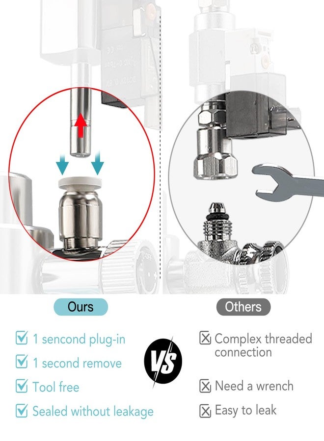 Clscea 2.4 L Aquarium CO2 System Generator Carbon Dioxide Reactor Kit with Solenoid Valve, G600 - Image 4