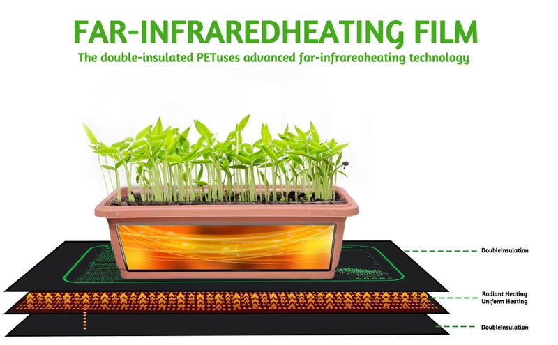 LOCONHA Seedling Heat Mat for Seed Starting,10" x 20.75" Waterproof Heating Pad for Indoor Plants Germination (Black 2 Pack) - Image 3