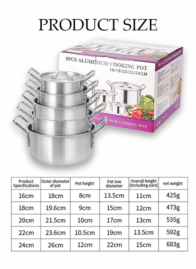 DUNISO 5-Piece Aluminum Cooking Pot Set With Lid And Handle, Large, Medium And Small, Suitable For Stews, 16 Cm / 18 Cm / 20 Cm / 22 Cm / 24 Cm Pots  - Image 2