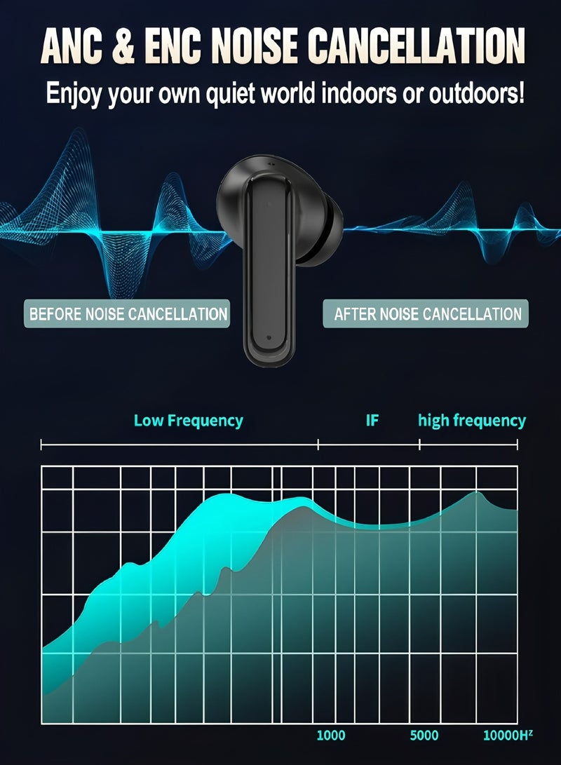 Flyview Wireless Earbuds Bluetooth 5.4 Touch Screen Earbuds, Call ENC Noise Active Noise Cancellation, In-Ear Headphones USB Charging Case Earbuds for iOS/Android, Waterproof IPX5, Black - Image 2