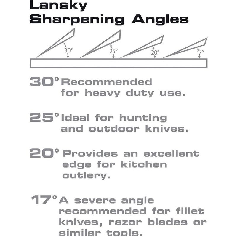 Lansky Standard Coarse Sharpening System with Fine Hones - Image 5