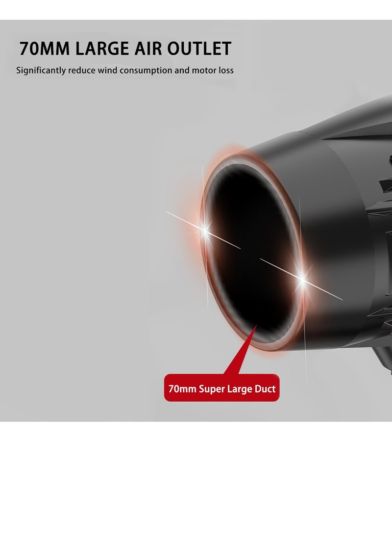 ADMOS 48V Cordless Jet Fan Blower, Violent Hair Dryer & Super Jet Turbo Fan, Portable Electric Handheld Air Duster with 70mm Large Outlet, 1200mAh Lithium Battery, High Speed Wind for Leaf Blowing, Snow, Dusting PC & Car Drying - Image 2
