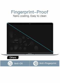 Generic Screen Protector for MacBook Pro 13 Inch (2016 2022 M1 M2)  MacBook Air 13 Inch (2018 2020 M1) Anti Glare Film Matte Anti Fingerprint 4 Pack  - Image 4