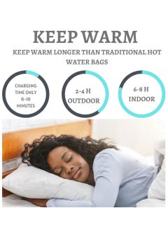 Prime by javaudan Electric Hot Water Bag For Body Pain Neck Massager  - Image 2