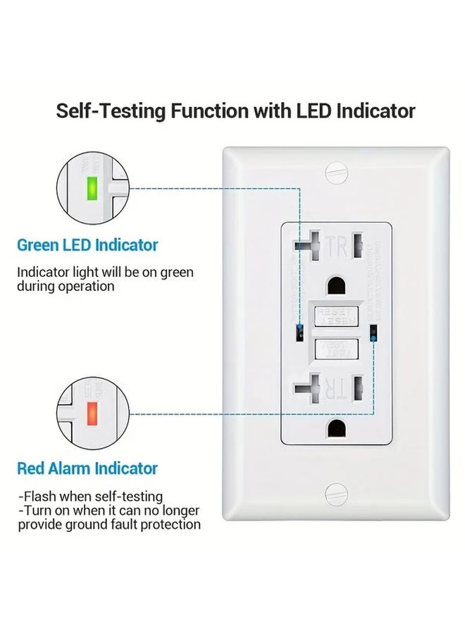 Tamper Resistant 20 Amp GFCI Outlet With LED Indicator Self Test ETL Listed White 1 Pack - Image 4
