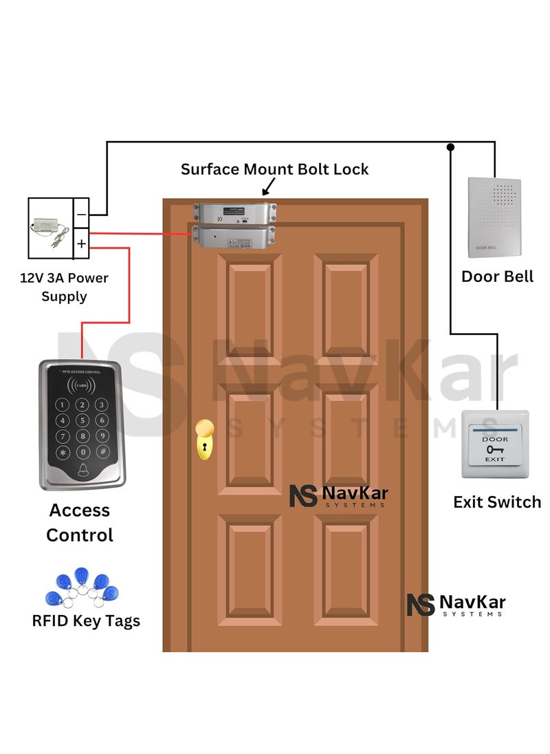 NAVKAR SYSTEMS NAVKAR SYSTEMS Card Access Control Suraface Mount Bolt Lock with Wifi Receiver  - Image 4