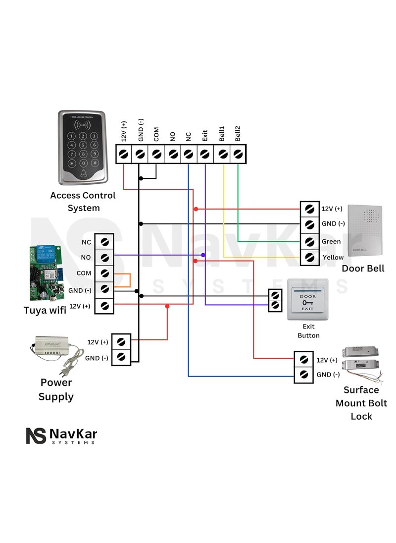 NAVKAR SYSTEMS NAVKAR SYSTEMS Card Access Control Suraface Mount Bolt Lock with Wifi Receiver  - Image 5
