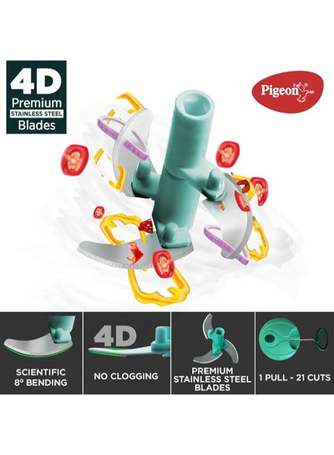 Pigeon Handy Chopper Mini 400ml - Image 2