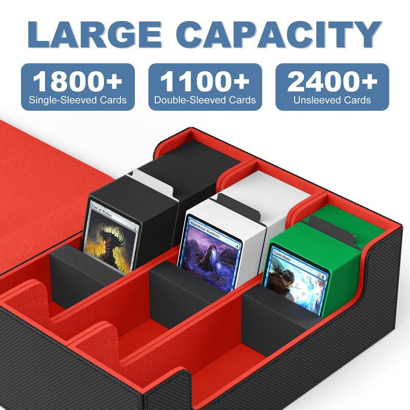 Mlikero Card Deck Case  1800+ Trading Card Storage Box with 10 Dividers and 3 Foam Stoppers  Leather Magnetic Closure Commander Deck Box Fit for YuGiOh  MTG and Sport Cards(Black&Red) - Image 2