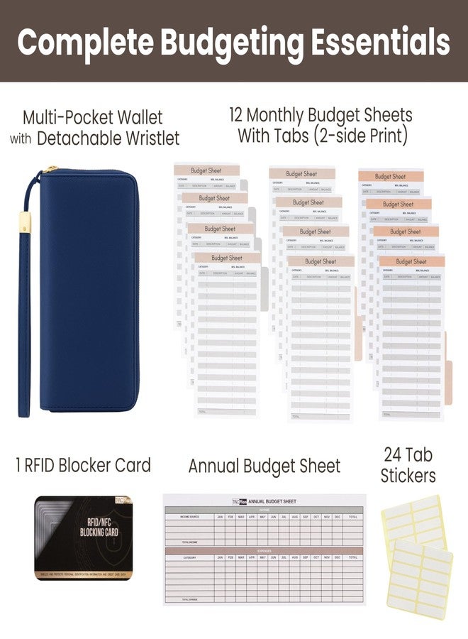 THREE WAY CUT Simplified Cash Envelopes System Budgeting Wallet-NO Envelope & Budget Binder Needed, Multi-Pocket Cash Stuffing Wallet, Money Organizer, Expense Tracker Sheets Card Holder, Leather Wallets for Women - Image 2