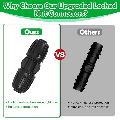 WZFLRUA 10 Pack 1/2 Inch Drip Irrigation Coupling Fittings (1/2" ID x 0.65" OD) - 1/2'' Drip Line Anti-Drop Barbed Lock Nut Coupler Connectors for 1/2 Inch Drip Irrigation Tubing Irrigation System - Image 5