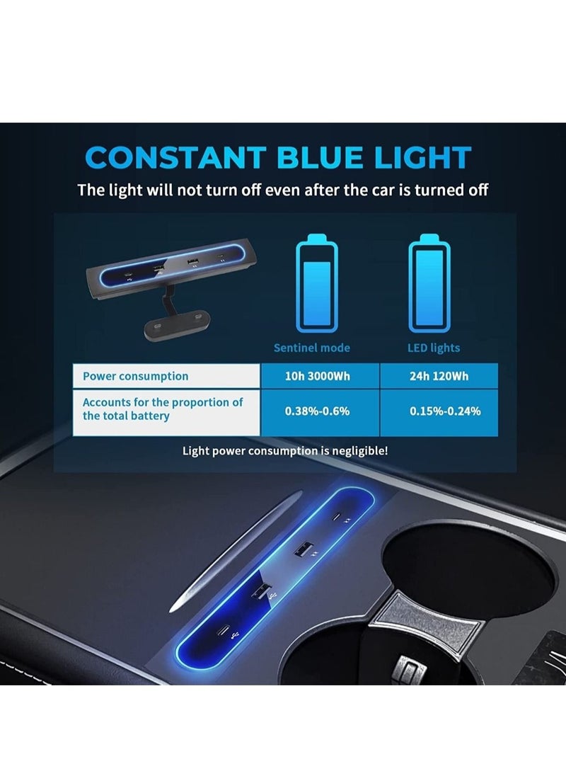 RAYMOS - Tesla Model 3 Y Central Console USB Hub Adaptor 4 In 1 USB Centre Console Smart Sensor For Tesla - Image 1