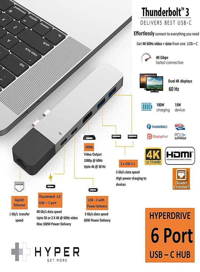 هايبر موزع USB-C من هايبر درايف، محول 6 في 2 ثنائي من النوع C مع منفذ USB-C بسرعة 40 جيجابت في الثانية بقدرة 100 واط، ومنفذ شحن سريع PD بسرعة 5 جيجابت في الثانية بقدرة 60 واط، ومنفذي USB 3.0، ومنفذ إيثرنت جيجابت، ومنفذ HDMI بدقة 4K، وقاعدة توصيل Thunderbolt 3 لأجهزة MacBook Pro 2020 و2019 - Image 3