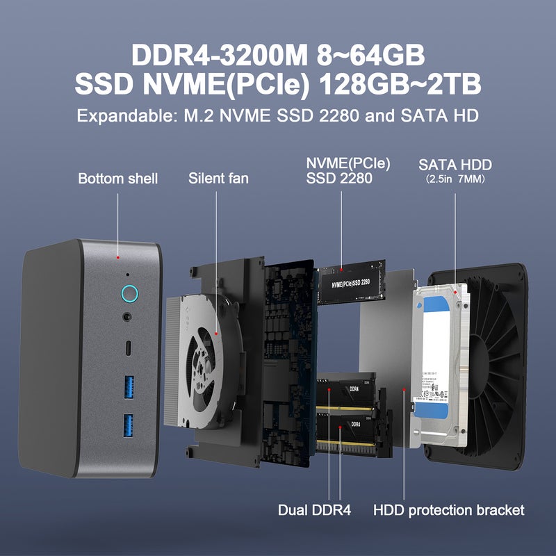 H90 Mini Host Core i7-11390H High Performance Gaming Office Host Support Triple Display Thunderbolt DP Mini Host Computer Black - Image 2