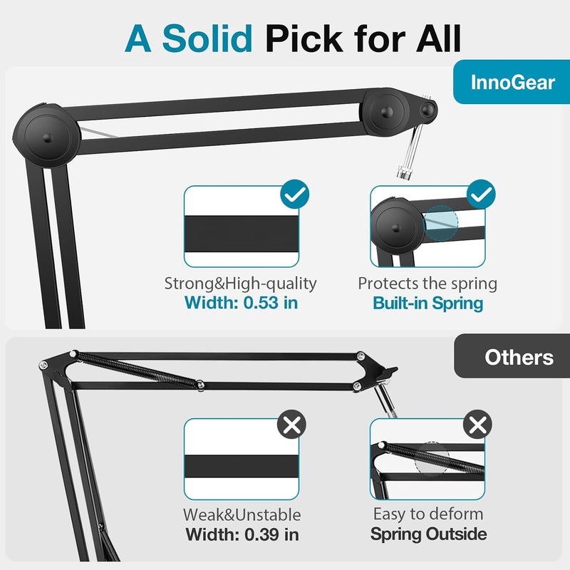 InnoGear Adjustable Mic Stand Desk Boom Arm for Microphones - Image 3