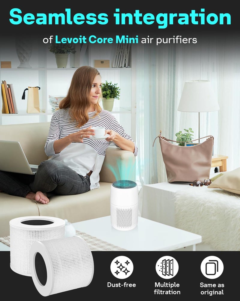 Leemone Core Mini Replacement Filter for LEVOIT Core Mini Air Purifiers,Core Mini-P, 3-in-1 HEPA, High-Efficiency Activated Carbon, Replace Part Core Mini-RF,2 Pack - Image 2