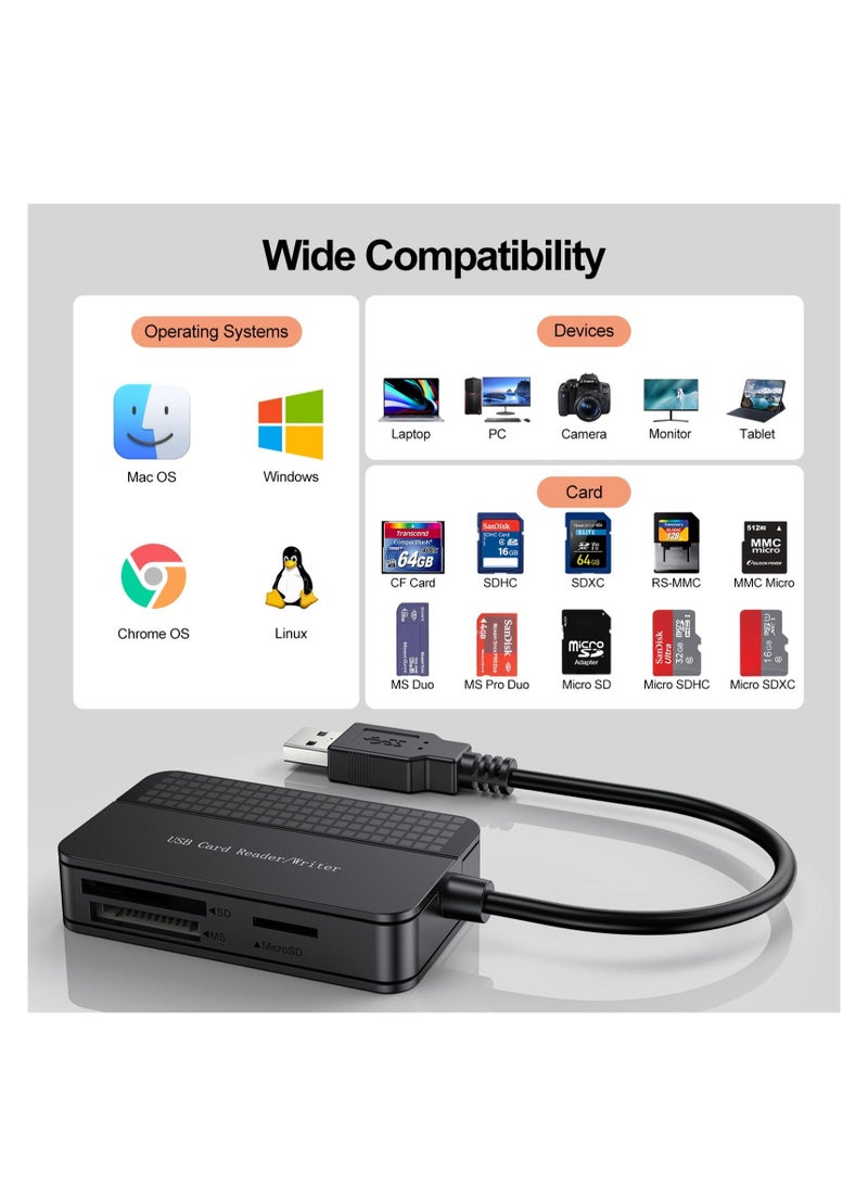 SD Card Reader USB 3.0, Memory Card Reader 4-in-1, TF Micro SD MS CF Card Reader USB to Multi SD Card, Adapter External High Speed Read Compact Flash Card Readers for Computer PC Camera Laptop
