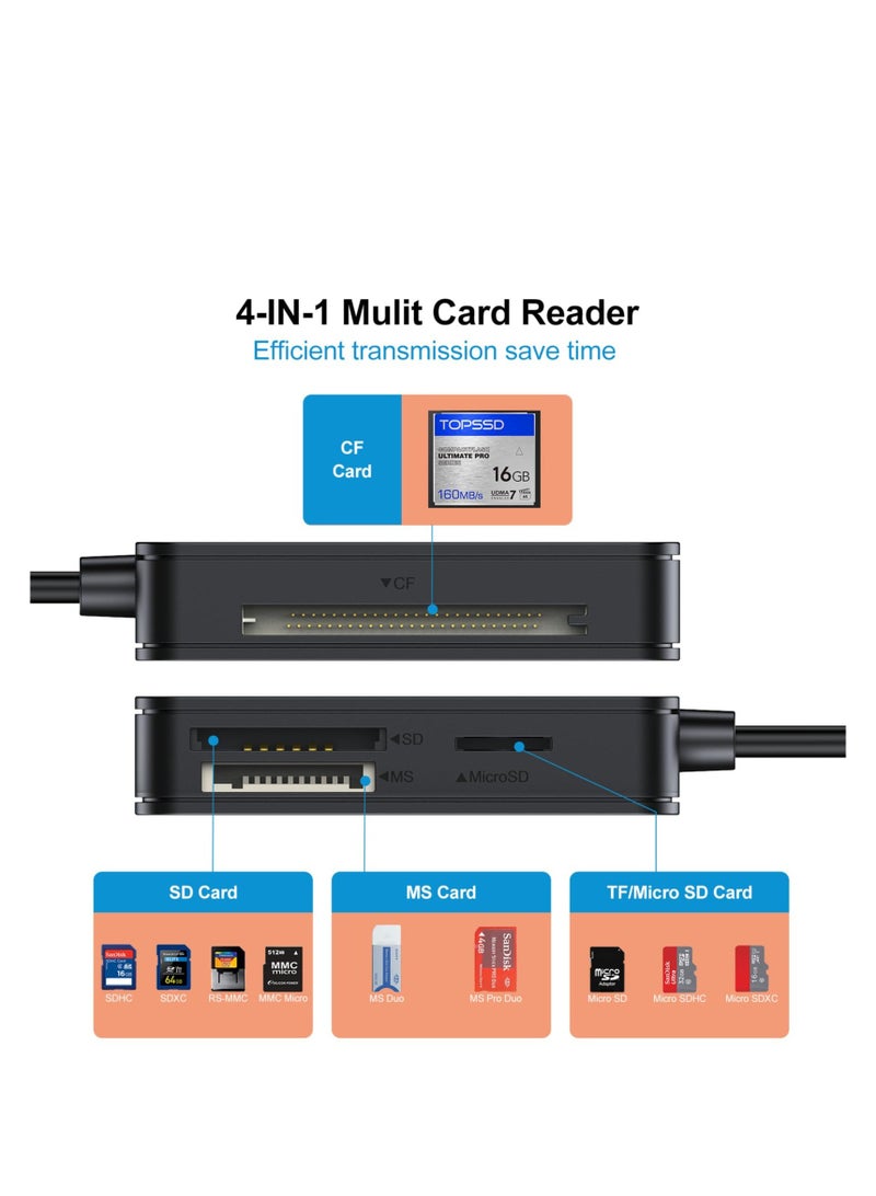 SD Card Reader USB 3.0, Memory Card Reader 4-in-1, TF Micro SD MS CF Card Reader USB to Multi SD Card, Adapter External High Speed Read Compact Flash Card Readers for Computer PC Camera Laptop