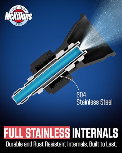 McKillans 40 Degree Pressure Washer Nozzle - Stainless Steel, High-Efficiency Cleaning, Durable Nozzle Guard with Rubberized Protection (4.0 Orifice) - Image 5