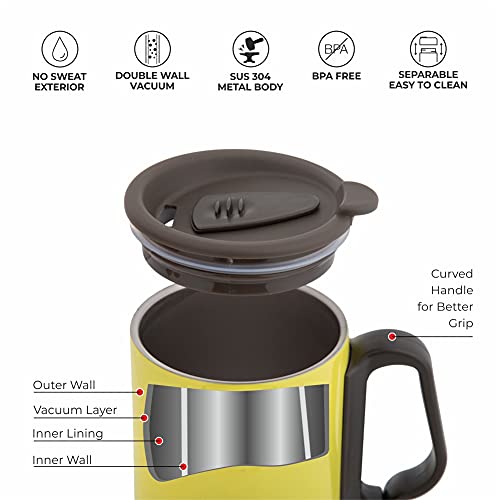 DUBBLIN Refresh Stainless Steel Unbreakable Tea Coffee Mug Double Wall with Handle and Lid, Wide Mouth Mug Keeps Beverages Hot & Cold 350 ML Yellow - Image 2