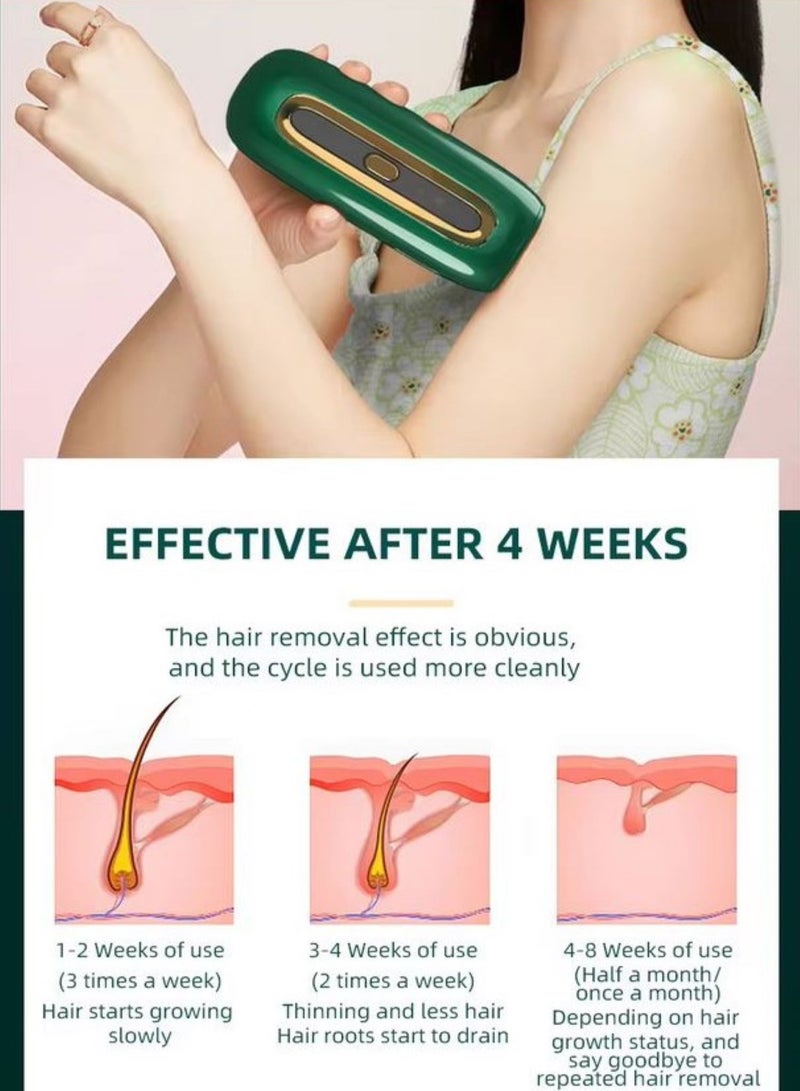 BLAZE IPL Hair Removal Machine with Sapphire Cooling Freezing Point Hair Removal (Green) - Image 5