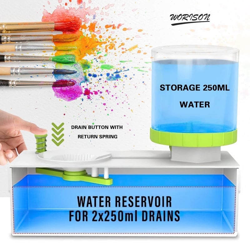 Worison Multifunctional Paint Brush Cleaner with Fresh Water Cycle Brush Risner Cleaner and Drain - Image 3