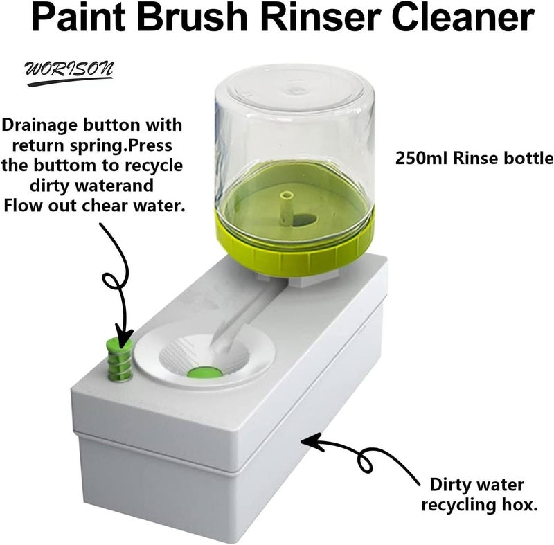 Worison Multifunctional Paint Brush Cleaner with Fresh Water Cycle Brush Risner Cleaner and Drain - Image 4