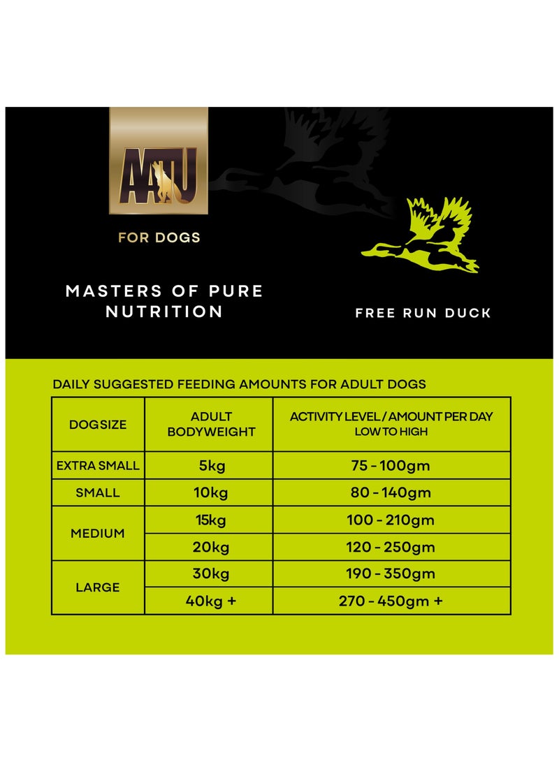 80/20 Complete Dry Dog Food, Duck 10kg - Dry Food Alternative to Raw Feeding, High Protein. No Nasties, No Fillers.
