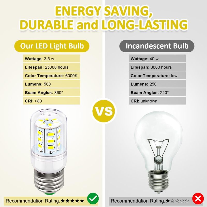 Refrigerator Bulb Replacement 3.5W E27 LED Light Bulb 5304511738 - 110V-240V Wide Voltage Design - Refrigerator Replacement for Frigidaire Kenmore Electrolux - Image 3