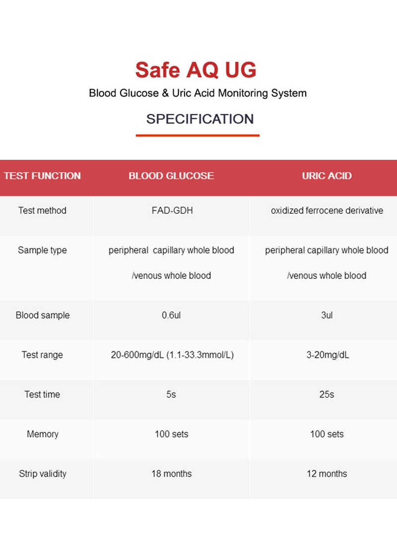 SINOCARE - Blood Glucometer Device - Image 1