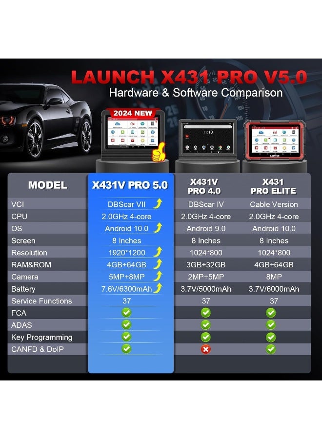 Launch LAUNCH X431 V (X431 Pro) Bi-Directional OBD2 Diagnostic Device  - Image 2
