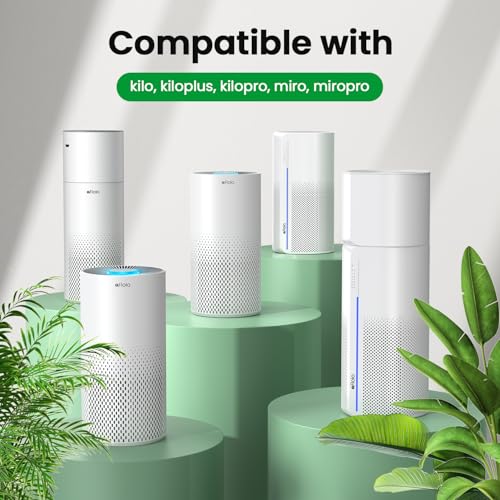 Afloia Original 3-Stage Filter, Compatible with KILO/KILOPLUS/KILOPRO/MIRO/MIRO PRO Air Purifier（ASIN：B08PCXJVFH/B0948XR4DC/B09P8KBW5V/B08YT4TNJD/B087PD8D25/B088FJ8YBJ） - Image 2