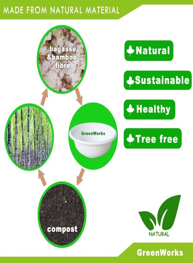 GreenWorks 100 Count 32 OZ Compostable Bowls, White Biodegradable Bagasse and Bamboo fiber Paper Bowls - Image 5