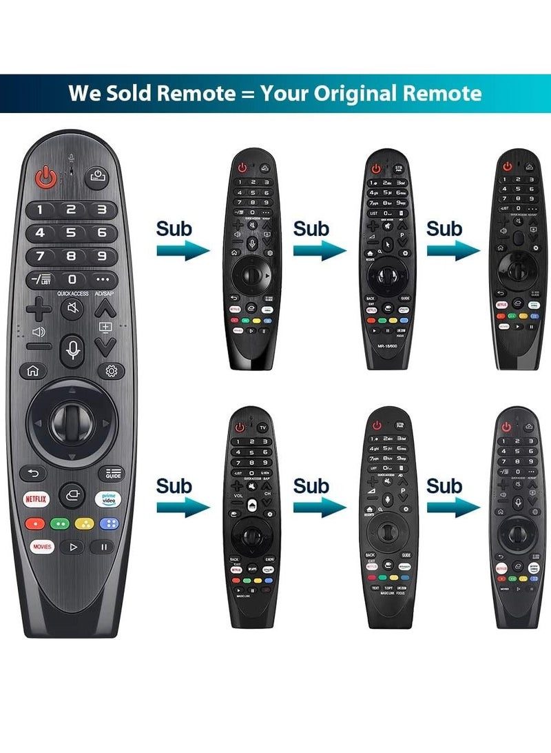 IAF Gvirtue AN-MR19BA Remote Control for LG Magic TV - Fit For All LG Smart TVs AKB75855501 AN-MR18BA AN-MR19BA AN-MR20GA AN-MR21GA AN-MR21GC AN-MR650 AN-MR650A AN-MR650B AN-MR650G (With Voice Search) - Image 2