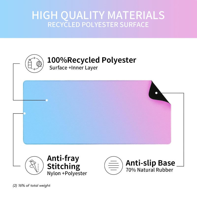 Bloss Desk Mat, Non-Slip Desk Pad Mat Protector, Large Desk Mat for Keyboard and Mouse, Pink Cyan Desk Mousepad with Stitched Edges, Keyboard Pad for Gamer, Office(31.5Ã—11.8 Inches) - Image 4