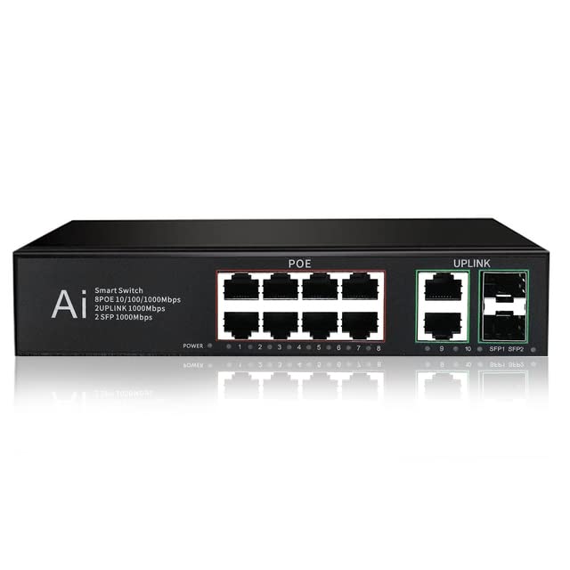 Hanutech Smart Unmanaged PoE Switch 8 Port Gigabit- 1000Mbps 8 Port PoE+2 Port RJ45 Uplinks*1000Mbps +2 Port SFP 1.25G (Without SFP Module) 120W IC Based Networking Switch- 1 Year Warranty - Image 1