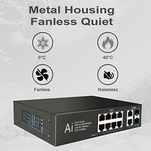 Hanutech Smart Unmanaged PoE Switch 8 Port Gigabit- 1000Mbps 8 Port PoE+2 Port RJ45 Uplinks*1000Mbps +2 Port SFP 1.25G (Without SFP Module) 120W IC Based Networking Switch- 1 Year Warranty - Image 3
