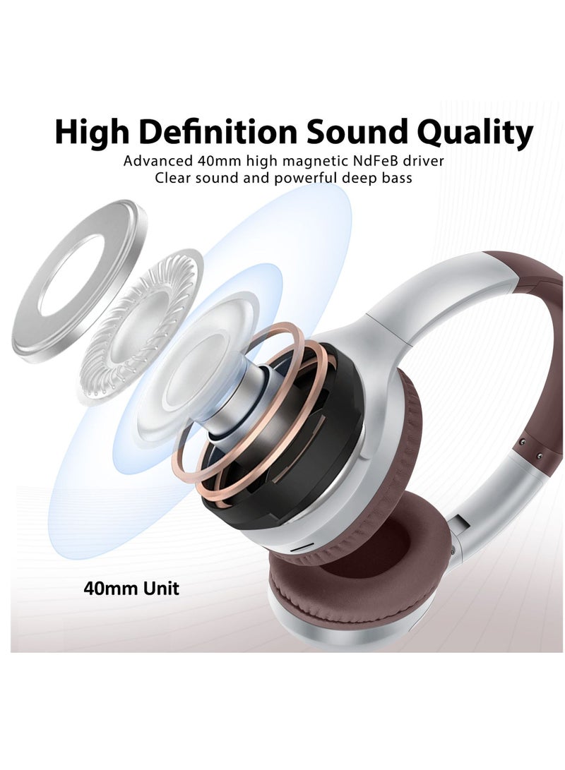 AKZ Wireless Bluetooth Headphones with Digital Battery Display, Long Battery Life, Foldable Over-Ear Headphones,HIFI Stereo Noise Canceling Headphones,Wireless Headphones for iPad/Tablet/Travel - Image 3