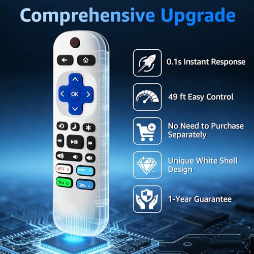 Wevove (Pack of 3) Replacement Remote Only for Roku TV with Soft Silicone Protective Cover (Glow in The Dark), Universal Remote for TCL/Onn/Hisense/Sharp/Element/Philips Roku Smart TV (Elegant White) - Image 3