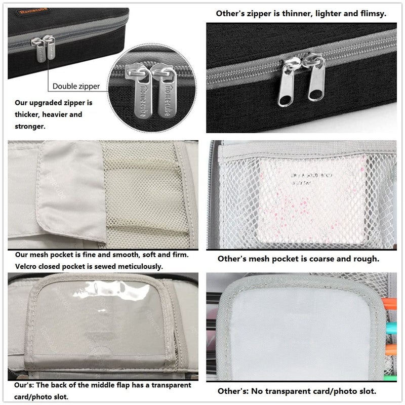Homecube Capacious Pencil Case Marker Holder Pouch Desk Organizer Big Pencil Bag with Zipper Large Storage Box for College Middle School Office Supplies Stationery - Black - Image 2