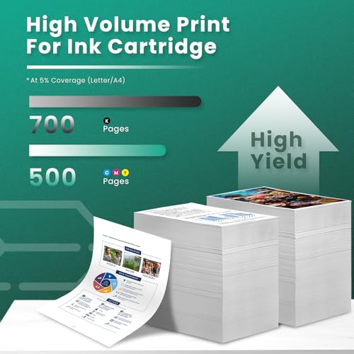 GREENBOX Remanufactured 901 Ink Cartridges for HP 901 901XL Ink Cartridges for Officejet 4500 J4680 J4580 J4550 J4550 J4540 J4500 J4680c G510n G510g G510a (High Yield, 1 Black 1 Tri-Color) - Image 3