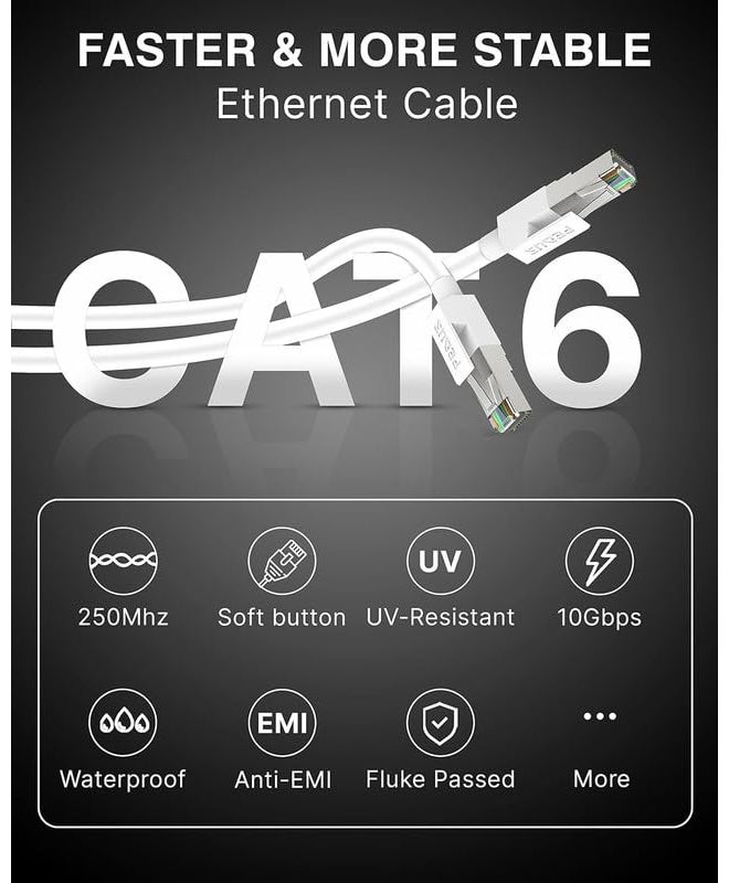 FEDUS 50 Meter Heavy Duty Outdoor Cat6 Cable Weatherproof/UV Resistant 10000mbps Ethernet Cable Suitable for Direct Burial Installations Ethernet Patch LAN Cable,Internet cable Network Cord White - Image 3