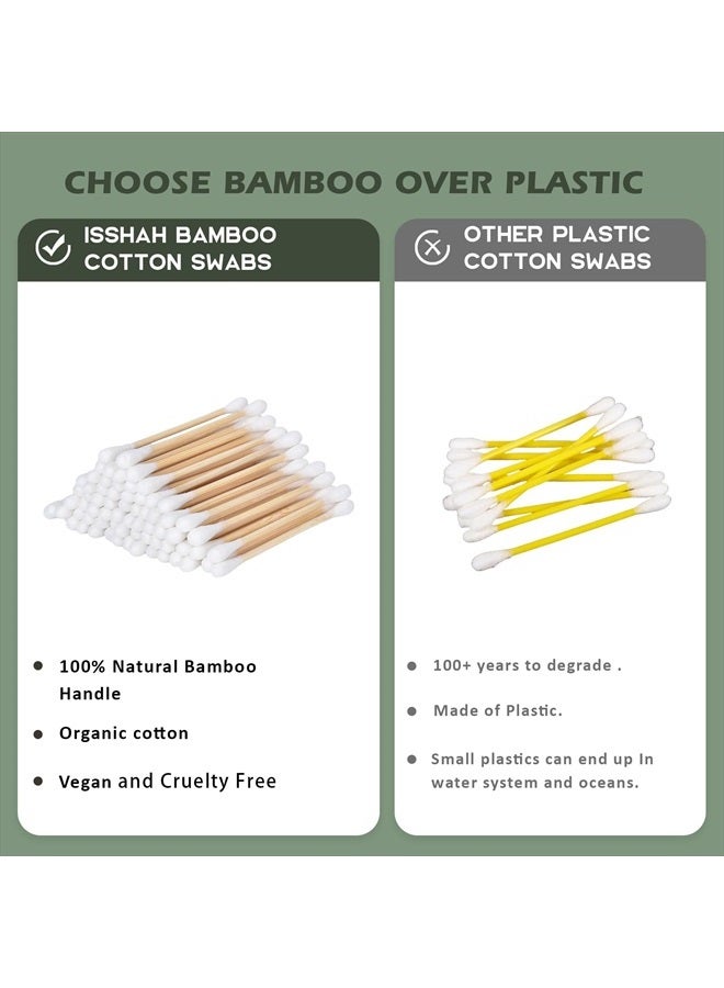 Isshah Bamboo Cotton Swabs - 2000 Count - FSC Certified and PETA Approved, Eco Friendly Double Tips, Plastic Free Ear Sticks, All Natural 100% Biodegradable Organic Cotton Buds by Isshah - Image 5