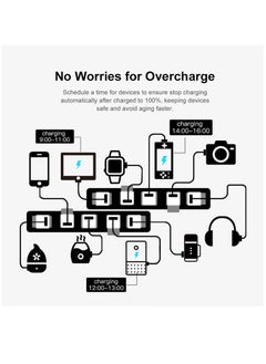 Excefore Tuya Micro DC 5V USB Smart WiFi Adaptor For USB Devices, DIY Smart Home Wireless USB Adaptor, APP Remote Control, Compatible With Alexa And Google Home For Voice Control, White  - Image 5