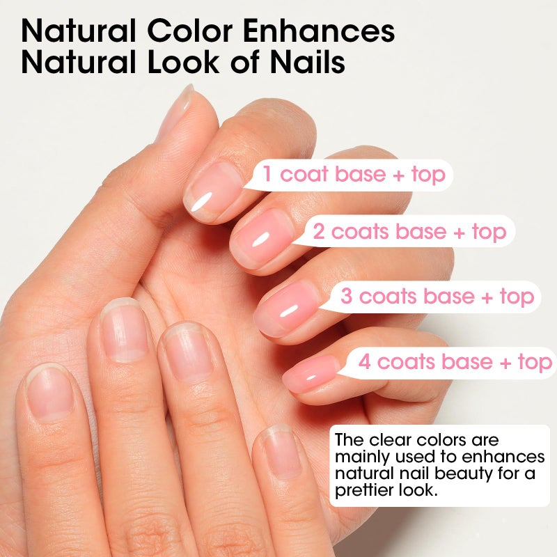 GELLEN Clear Nail Polish Base Top Coat, Sheer Pink Tinted Base Coat & Shine No Wipe Top Coat Strengthen Thin Damaged Natural Nails, Quick Dry Regular Nail Polish Non UV Gel, TPO & Hema Free, Non-toxic - Image 5
