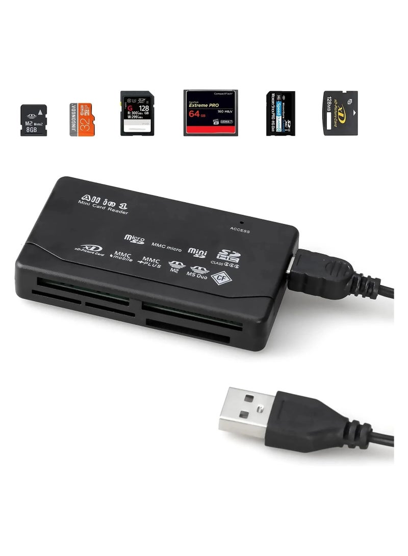 6-in-1 Memory Card Reader – USB 2.0 – All-in-One Multi-Slot Adapter for Fast Data Transfer  - Image 2