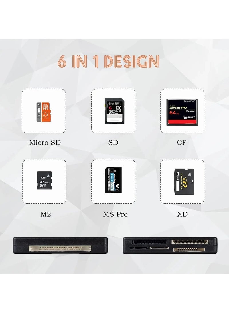 6-in-1 Memory Card Reader – USB 2.0 – All-in-One Multi-Slot Adapter for Fast Data Transfer  - Image 3