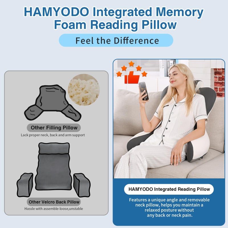 HAMYODO Reading Pillow for Sitting in Bed, 22â€H Back Pillow for Sitting Up,Lumbar Rest & Neck Support Bed Pillows,Backrest Bed Chair with Arms for Reclining,Gaming,Resting,Watching TV in Couch or Floor - Image 4